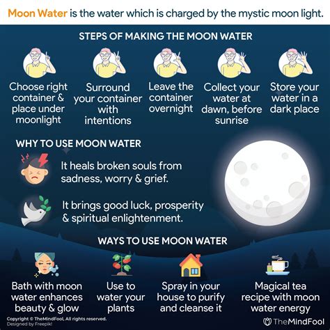 13 magixal moons
